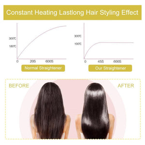 Trade Shop - Mini Piastra Per Capelli 2 In 1 Portatile In Ceramica Tormalina Per Casa Salone         