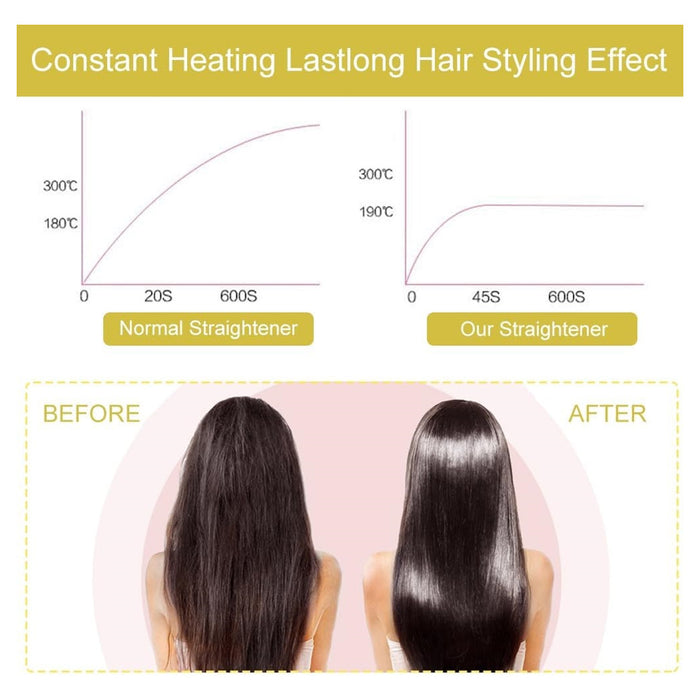 Trade Shop - Mini Piastra Per Capelli 2 In 1 Portatile In Ceramica Tormalina Per Casa Salone         