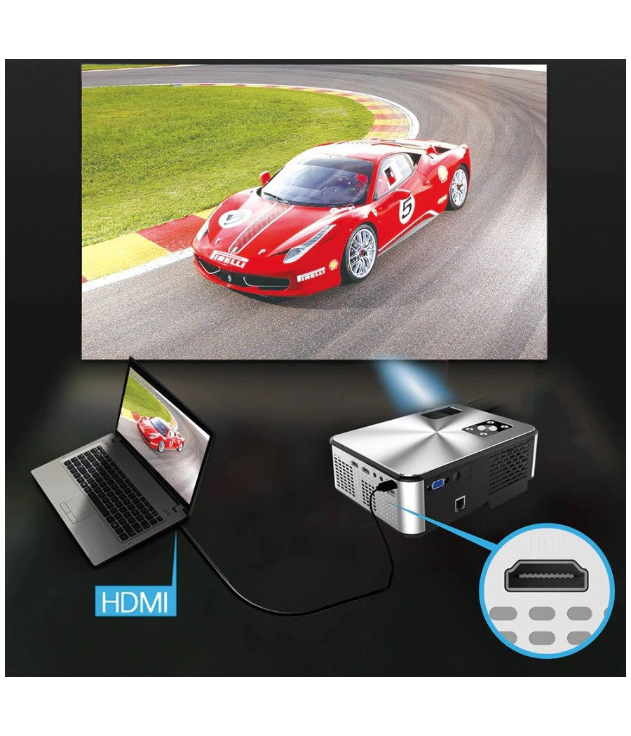 Mini Video Proiettore Led Full Ultra Hd Home Cinema Wifi Android 11.0 Ab-r36         