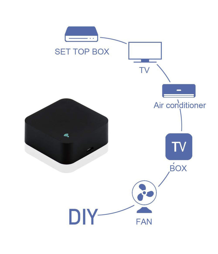 Mini Wifi Ir Remote Control Smart Tv Condizionatori Alexa Google Assist S06         