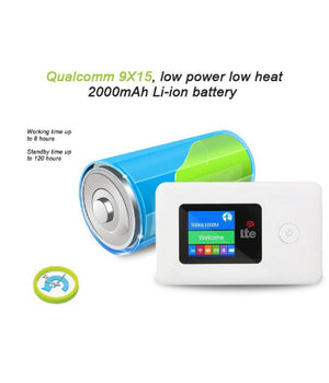 Modem 4g Wi-fi Ltee Portatile Router 4g 150mbps Hotspot Universale         