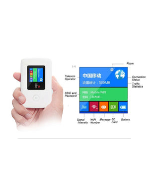 Modem 4g Wi-fi Ltee Portatile Router 4g 150mbps Hotspot Universale         