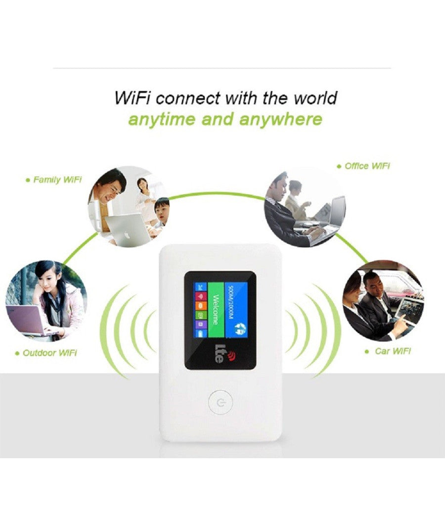 Modem 4g Wi-fi Ltee Portatile Router 4g 150mbps Hotspot Universale         