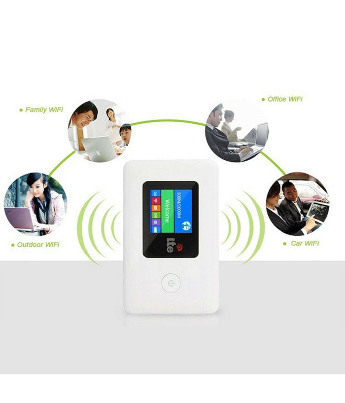 Modem 4g Wi-fi Ltee Portatile Router 4g 150mbps Hotspot Universale         
