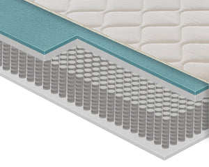 Materasso Matrimoniale 180x200 Molle Insacchettate e Memory Foam - Alto 22 cm - Ortopedico - Reversibile Estate Inverno