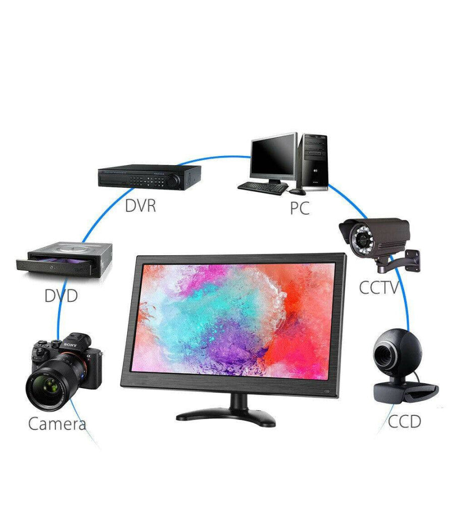 Monitor Hdmi Vga Schermo Lcd Tft 13.3 Pollici 1080p Altoparlante Bnc Usb Rca         