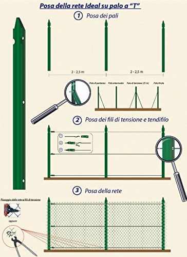 1kit composizione completa rete per recinzione da 25mt lineari con rete metallica plastificata altezza cm 125 h maglia mm 50x50 con paletti da fissare nel cemento cod:ferx.comp.06