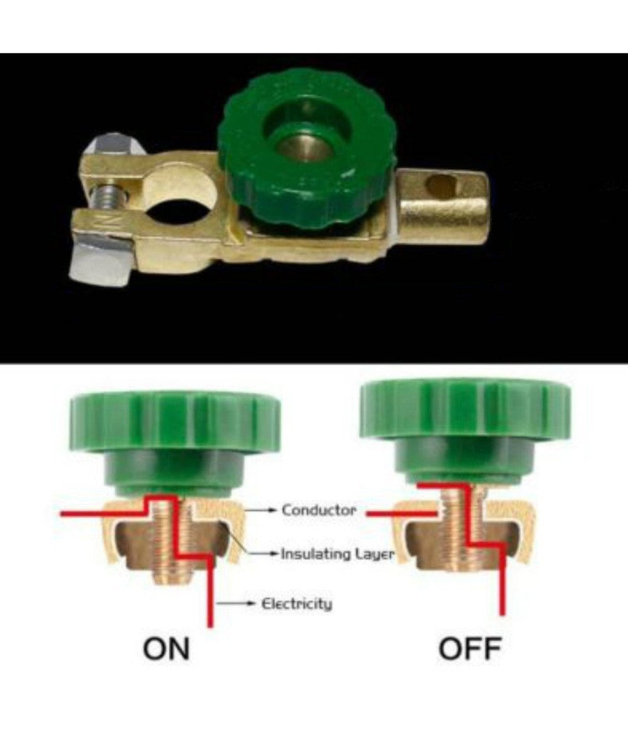 Morsetto Staccabatteria Antifurto Stacca Batteria Auto Barca Camper 12/24v         