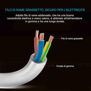 Trade Shop - Multipresa Ciabatta Elettrica A 6 Posti Con Protezione Sovraccarico 250v 2500w         