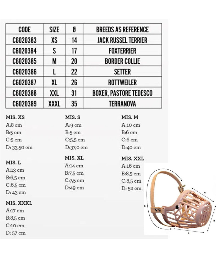 Museruola A Cestello In Plastica Per Cani Di Piccola Media Grande Taglia Sicura     Xl    