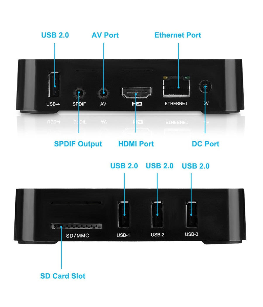 Mxq Android Tv Box Wifi Iptv Smart Tv Plasma Led Usb Sd Card Internet Smart Tv         