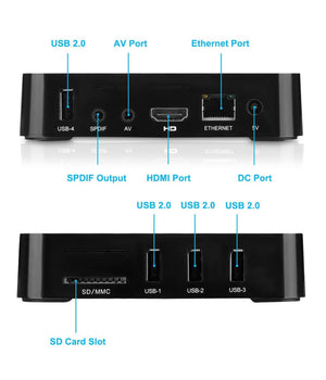 Mxq Android Tv Box Wifi Iptv Smart Tv Plasma Led Usb Sd Card Internet Smart Tv         