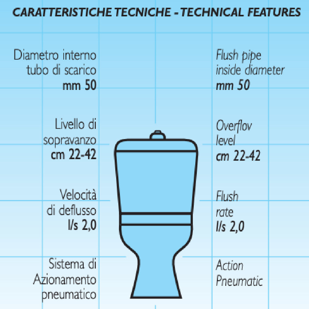 Batteria universale its todini monoblocco cassetta bagno