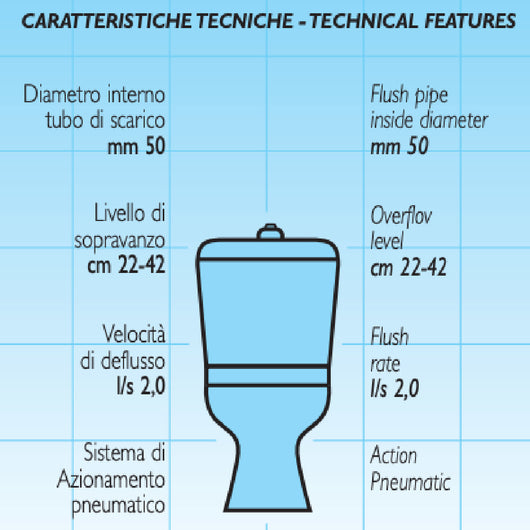 Batteria universale its todini monoblocco cassetta bagno