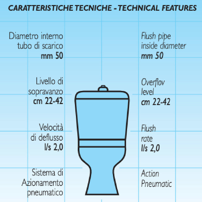 Batteria universale its todini monoblocco cassetta bagno