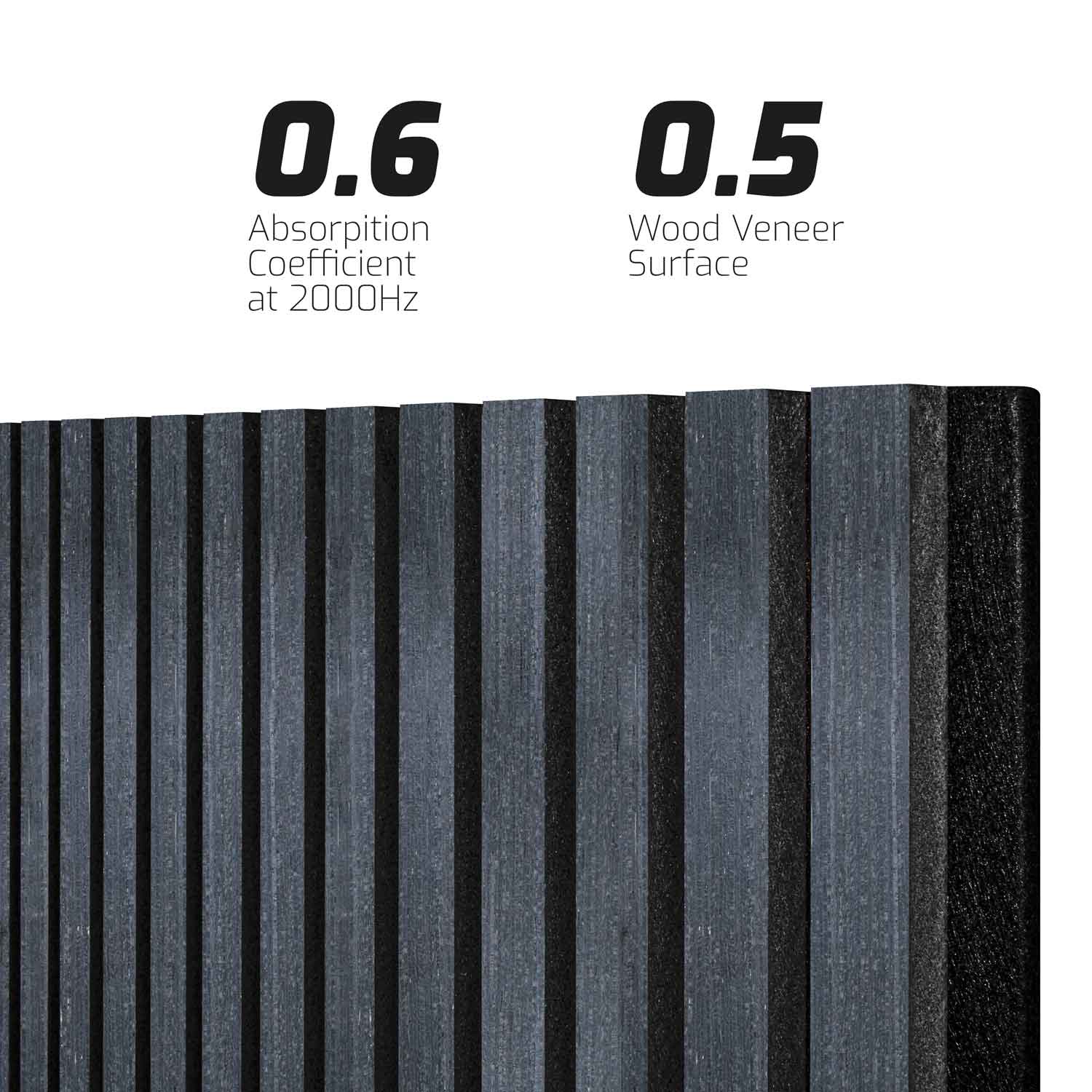 Beethoven - Set di 4 pannelli fonoassorbenti decorativi in legno 150x60 cm, nero