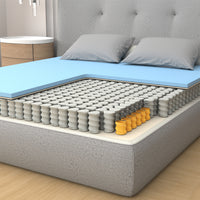 Materasso Sfoderabile Molle Insacchettate Memory Singolo 80x190, alto 24 cm - Sensation