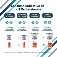 Soluzione professionale impermeabilizzante prepforte + flexiscudo per protezione superfici *** formato 5 kg + 1 l (do...