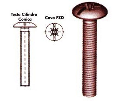 viti per pomoli - ø mm.4x25 cod:ferx.fer109895