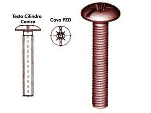 viti per pomoli - ø mm.4x30 cod:ferx.fer109901