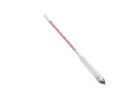 mostimetro di babo da tasca cm.15,5 cod:ferx.fer122528