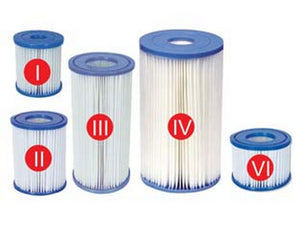 cartuccia ricambio per filtri piscine tipo i, ? cm.8x9h. (art.58093) set pezzi 2 cod:ferx.fer260282