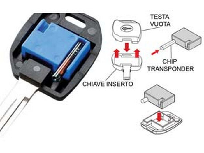 testa elettronica per chiavi auto mh-ta - mh-ta cod:ferx.fer275422