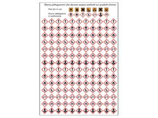 154 etichette adesive nuovi pittogrammi per prodotti chimici cod:ferx.fer316101