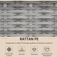 Salotto da Giardino in Rattan PE da 8 Pezzi con Poltrone, Tavolini e Sgabelli, Beige