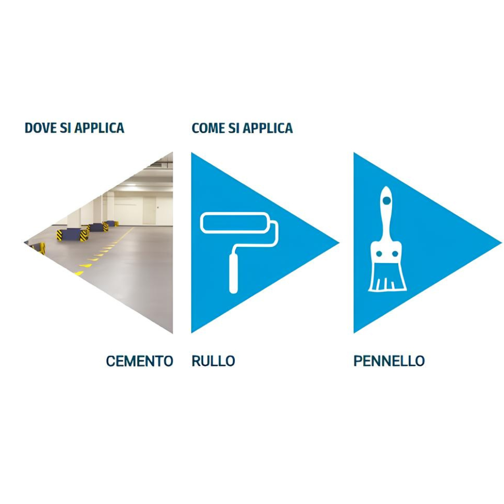 finitura bicomponente effetto satinato pavimenti ultra finish matt 5 lt
