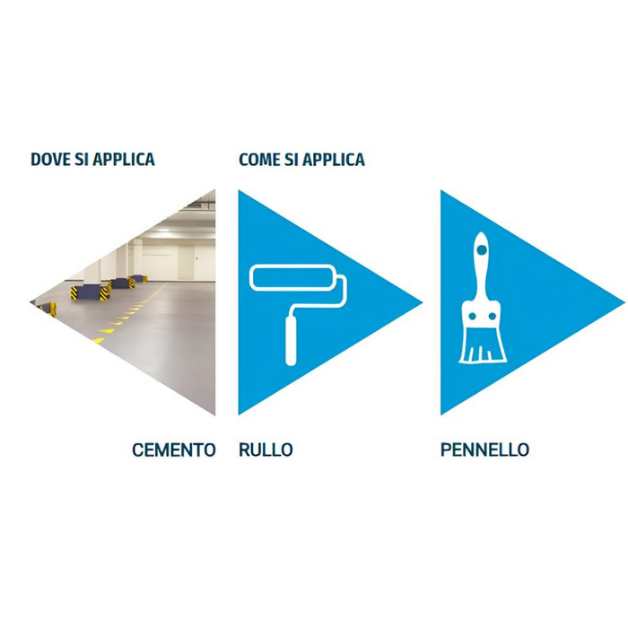 finitura bicomponente effetto satinato pavimenti ultra finish matt 5 lt