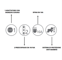 Adattatore triplo attacco grande nero schuko 16 ampere ecova