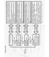 Orologio Sveglia Digitale Con Audio Parlante In Italiano Per Ipovedenti         