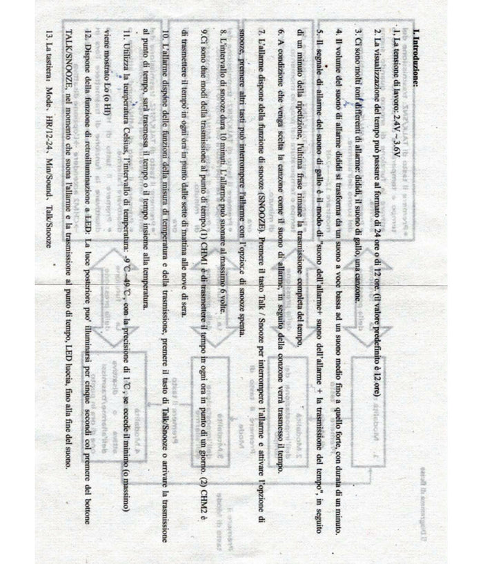 Orologio Sveglia Digitale Con Audio Parlante In Italiano Per Ipovedenti         