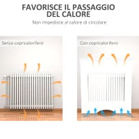 Copritermosifone Bianco in MDF con Piano d'Appoggio e Design Antiribaltamento, 78x19x82 cm