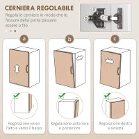 Credenza Cucina Alta con 2 Armadietti e un Cassetto Centrale, Ripiani Regolabili e 4 Ante Totali, Bianco