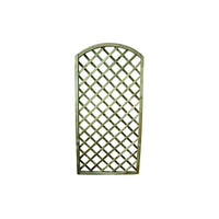 Pannello Grigliato Blinky