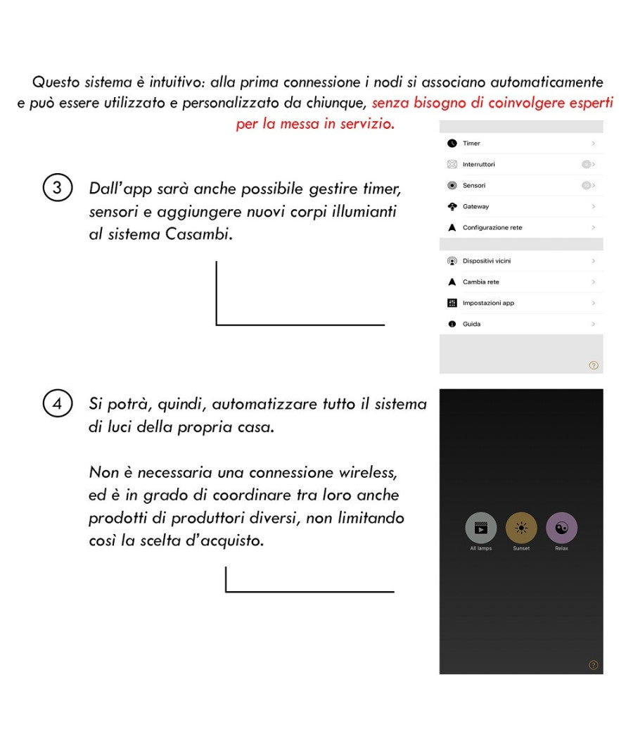 Pannello Parete Bluetooth Controller Dimmer Controllo Luci Led Casambi Xpress         