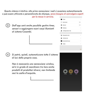 Pannello Parete Bluetooth Controller Dimmer Controllo Luci Led Casambi Xpress         