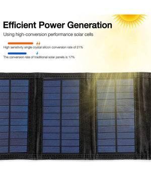 Pannello Solare Pieghevole 20w Caricabatterie Telefono Campeggio Trekking Usb 5v         