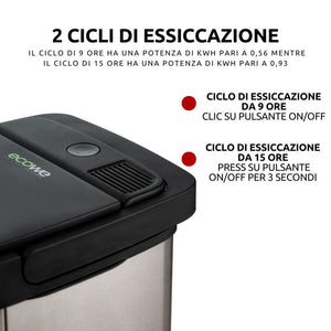 Pattumiera Intelligente - 60W/h - Essiccatore Rifiuti Organici - Antiodore - Silver