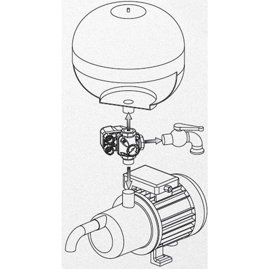 Pressostato per autoclave con manometro pm/5 3 watt raccordi integrati