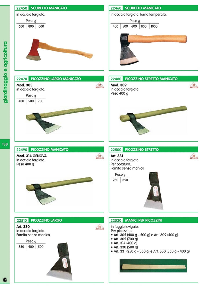 rinaldi scuretta larga con manico 305 2 700 g con protezione cod:ferx.12276