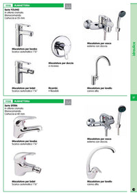 serie sfera monocomando lavello canna alta cod:ferx.55895