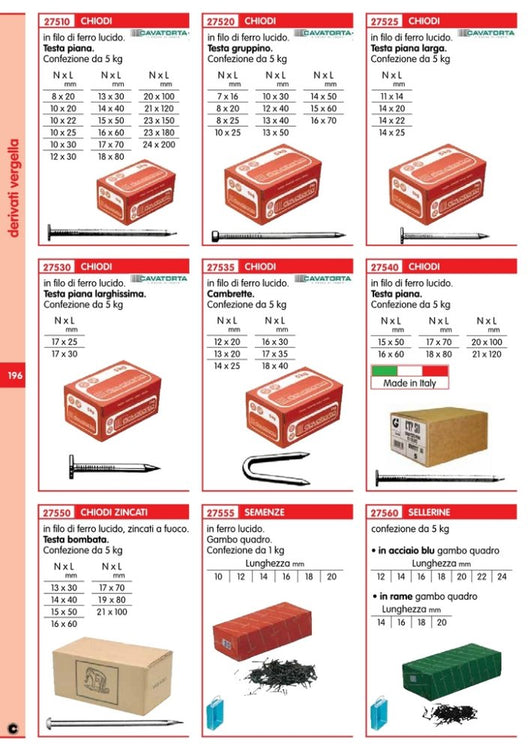 5scatole sc sellerine in rame mm.14 (gr.60) cod:ferx.71739