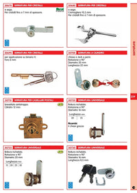 serratura cilindro diametro 19 mm.22 con 2 chiavi a jack cod:ferx.39043