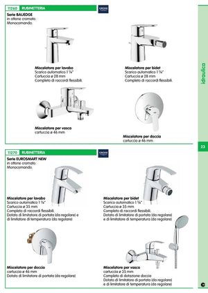 grohe bauedge monocomando lavabo cod:ferx.14186