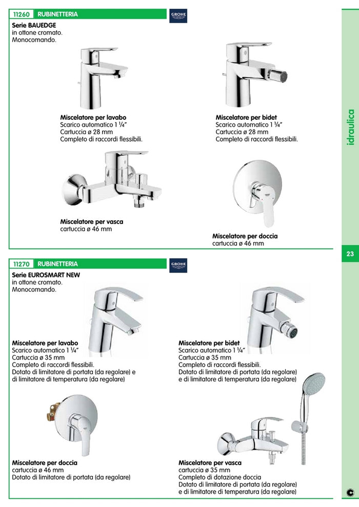 grohe "eurosmart new" monocomando lavabo cod:ferx.92194