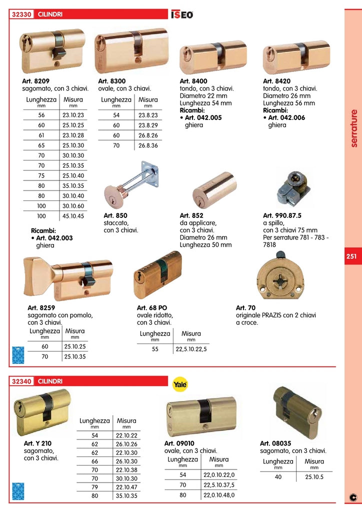 iseo art. 990.87.5 cilindro a spillo cod:ferx.7561