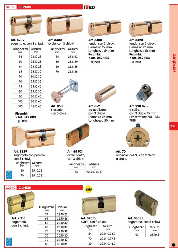 iseo art. 990.87.5 cilindro a spillo cod:ferx.7561
